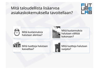 Mitä taloudellista lisäarvoa
asiakaskokemuksella tavoitellaan?
Mitä!kustannuksia!
halutaan!alentaa?!
Mitä!kustannuksia!
halutaan!väl(ää!
kokonaan?!
Mitä!tuo(oja!halutaan!
kasva(aa?!
Mitä!tuo(oja!halutaan!
suojata?!
 