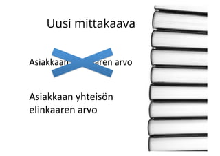 Uusi mittakaava
Asiakkaan!elinkaaren!arvo!
Asiakkaan!yhteisön!
elinkaaren!arvo!
 