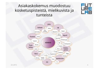 Asiakaskokemus muodostuu
kosketuspisteistä, mielikuvista ja
tunteista
8.3.2015 4
 