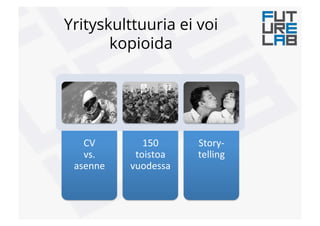 Yrityskulttuuria ei voi
kopioida
CV!!!!!!!!
vs.!
asenne!
150!
toistoa!
vuodessa!
Story"
telling!
 