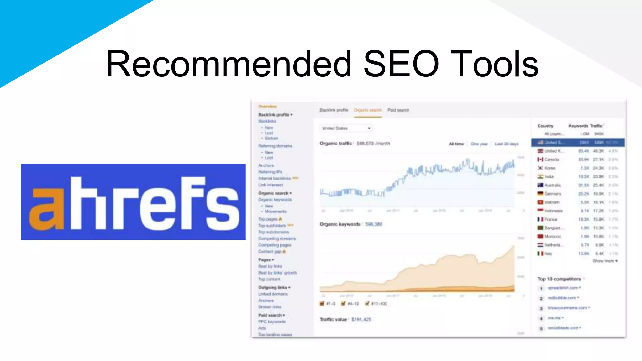 Recommended SEO Tools
 