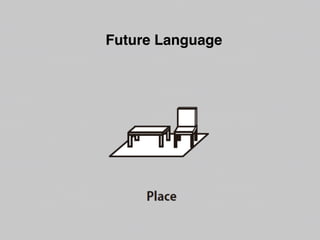 Future Language （フューチャー・ランゲージ） Slide 43