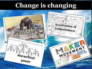 @HelenBevan #LeadingGM
Change is changing
 