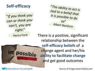 #SHCR @HelenBevan#@HelenBevan #LeadingGM
Self-efficacy
There is a positive, significant
relationship between the
self-effi...