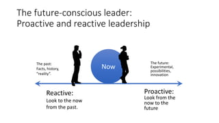 The future-conscious leader:
Proactive and reactive leadership
Now
Reactive:
Look to the now
from the past.
Proactive:
Look from the
now to the
future
The past:
Facts, history,
“reality”.
The future:
Experimental,
possibilities,
innovation
 