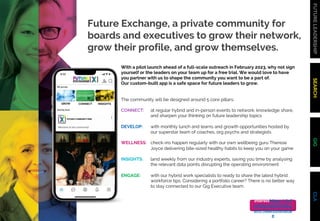 FUTURE
LEADERSHIP
SEARCH
GIG
CLA
Future Exchange, a private community for
boards and executives to grow their network,
gro...
