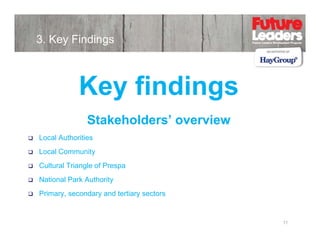 3. Key Findings

Key findings
K fi di
Stakeholders’ overview
Local Authorities
Local Community
Cultural Triangle of Prespa
National Park Authority
Primary, secondary and tertiary sectors

11

 