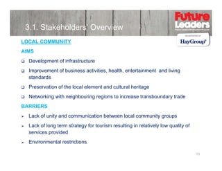 3.1. Stakeholders’ Overview
LOCAL COMMUNITY
AIMS
Development of infrastructure
Improvement of business activities, health, entertainment and living
standards
Preservation of the local element and cultural heritage
Networking with neighbouring regions to increase transboundary trade
BARRIERS
Lack of unity and communication between local community g p
y
y groups
Lack of long term strategy for tourism resulting in relatively low quality of
services provided
Environmental restrictions
13

 