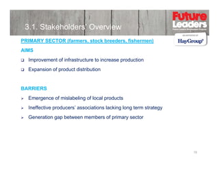 3.1. Stakeholders’ Overview
PRIMARY SECTOR (farmers, stock breeders, fishermen)
AIMS
Improvement of infrastructure to increase production
Expansion of product distribution

BARRIERS
Emergence of mislabeling of local products
Ineffective producers’ associations lacking long term strategy
Generation gap between members of primary sector

16

 