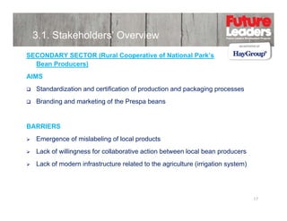 3.1. Stakeholders’ Overview
SECONDARY SECTOR (Rural Cooperative of National Park’s
Bean Producers)
AIMS
Standardization and certification of production and packaging processes
Branding and marketing of the Prespa beans

BARRIERS
Emergence of mislabeling of local products
Lack of willingness for collaborative action between local bean producers
Lack of modern infrastructure related to the agriculture (irrigation system)

17

 