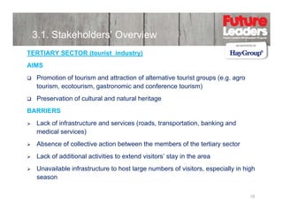 3.1. Stakeholders’ Overview
TERTIARY SECTOR (tourist industry)
AIMS
Promotion of tourism and attraction of alternative tourist groups (e.g. agro
tourism, ecotourism, gastronomic and conference tourism)
Preservation of cultural and natural heritage
BARRIERS
Lack of infrastructure and services (roads, transportation, banking and
(roads transportation
medical services)
Absence of collective action between the members of the tertiary sector
Lack of additional activities to extend visitors’ stay in the area
Unavailable infrastructure to host large numbers of visitors, especially in high
season
18

 