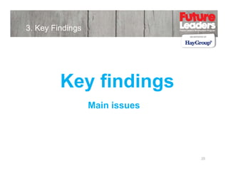 3. Key Findings

Key findings
K fi di
Main issues

20

 