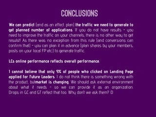 Conclusions
We can predict (and as an effect. plan) the traffic we need to generate to
get planned number of applications. If you do not have results - you
need to improve the traffic on your channels, there is no other way to get
resulst! As there was no exception from this rule (and conversions can
confirm that) - you can plan it in advance (plan shares by your members,
posts on your local FP etc.) to generate traffic.
LCs online performance reflects overall performance.
I cannot believe that only 9% of people who clicked on Landing Page
applied for Future Leaders. I do not think there is something wrong with
the product, butmarket is changing. We should ask external environment
about what it needs - so we can provide it as an organization.
Drops in GC and GT reflect that too. Why don’t we ask them? :D
 