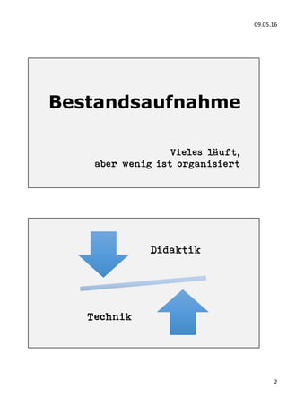 09.05.16
2
Bestandsaufnahme
Vieles läuft,
aber wenig ist organisiert
Didaktik
Technik
 