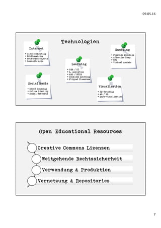 09.05.16
7
Technologien
Internet
▶ Cloud Computing
▶ Bibliometrics
▶ Networked Objects
▶ Semantic Apps
Social Media
▶ Crowd Sourcing
▶ Online Identity
▶ Social Networks
Enabling
▶ Flexible Displays
▶ Affective Comp.
▶ NFC
▶ Virtual Assists
Visualization
▶ 3D-Printing
▶ AR / VR
▶ Info-Visualization
Learning
▶ OER / CC
▶ L. Analytics
▶ ARS / BYOD
▶ Seamless Learning
▶ Flipped Classroom
Open Educational Resources
Creative Commons Lizenzen
Weitgehende Rechtssicherheit
Verwendung & Produktion
Vernetzung & Repositories
 