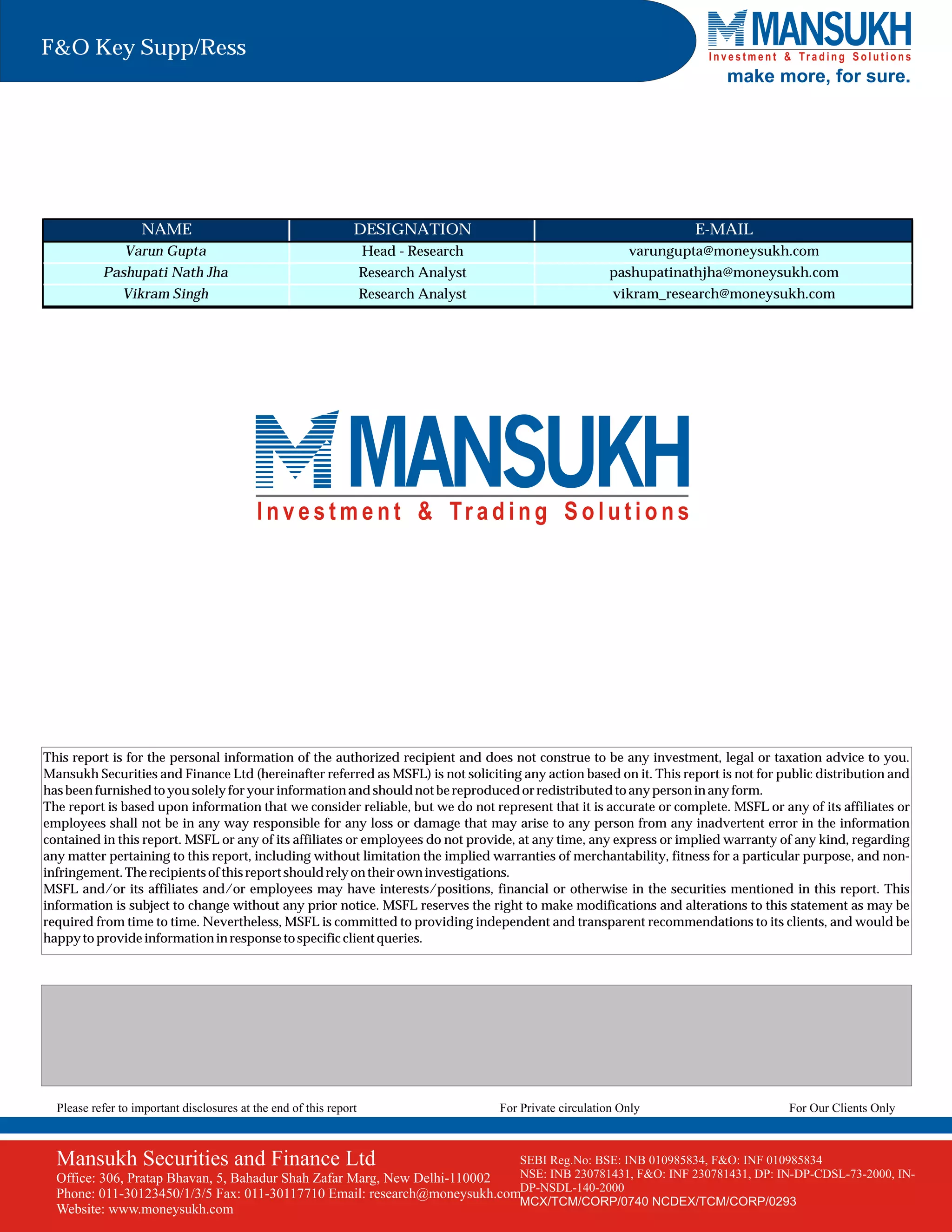 F&O Key Supp/Ress
                                                                                                                            make more, for sure.




                   NAME                                         DESIGNATION                                             E-MAIL
                Varun Gupta                                         Head - Research                             varungupta@moneysukh.com
           Pashupati Nath Jha                                       Research Analyst                        pashupatinathjha@moneysukh.com
               Vikram Singh                                         Research Analyst                         vikram_research@moneysukh.com




This report is for the personal information of the authorized recipient and does not construe to be any investment, legal or taxation advice to you.
Mansukh Securities and Finance Ltd (hereinafter referred as MSFL) is not soliciting any action based on it. This report is not for public distribution and
has been furnished to you solely for your information and should not be reproduced or redistributed to any person in any form.
The report is based upon information that we consider reliable, but we do not represent that it is accurate or complete. MSFL or any of its affiliates or
employees shall not be in any way responsible for any loss or damage that may arise to any person from any inadvertent error in the information
contained in this report. MSFL or any of its affiliates or employees do not provide, at any time, any express or implied warranty of any kind, regarding
any matter pertaining to this report, including without limitation the implied warranties of merchantability, fitness for a particular purpose, and non-
infringement. The recipients of this report should rely on their own investigations.
MSFL and/or its affiliates and/or employees may have interests/positions, financial or otherwise in the securities mentioned in this report. This
information is subject to change without any prior notice. MSFL reserves the right to make modifications and alterations to this statement as may be
required from time to time. Nevertheless, MSFL is committed to providing independent and transparent recommendations to its clients, and would be
happy to provide information in response to specific client queries.




  Please refer to important disclosures at the end of this report                      For Private circulation Only                 For Our Clients Only



  Mansukh Securities and Finance Ltd                                          SEBI Regn No. BSE: INB010985834 / NSE: INB230781431
                                                                           SEBI Reg.No: BSE: INB 010985834, F&O: INF 010985834
  Office: 306, Pratap Bhavan, 5, Bahadur Shah Zafar Marg, New Delhi-110002 NSE: INB 230781431, F&O: INF 230781431, DP: IN-DP-CDSL-73-2000, IN-
                                                                                                               PMS Regn No. INP000002387
  Phone: 011-30123450/1/3/5 Fax: 011-30117710 Email: research@moneysukh.comDP-NSDL-140-2000
                                                                           MCX/TCM/CORP/0740 NCDEX/TCM/CORP/0293
  Website: www.moneysukh.com
 