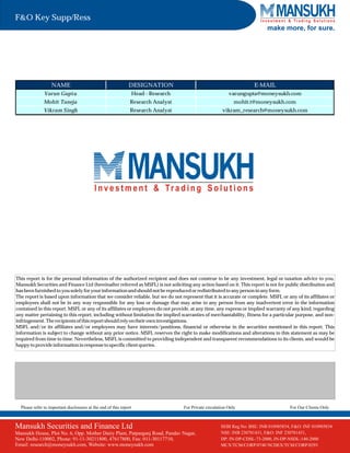 SEBI Regn No. BSE: INB010985834 / NSE: INB230781431
PMS Regn No. INP000002387
This report is for the personal information of the authorized recipient and does not construe to be any investment, legal or taxation advice to you.
Mansukh Securities and Finance Ltd (hereinafter referred as MSFL) is not soliciting any action based on it. This report is not for public distribution and
hasbeen furnishedtoyousolelyforyourinformationandshouldnotbe reproducedorredistributedtoany personin any form.
The report is based upon information that we consider reliable, but we do not represent that it is accurate or complete. MSFL or any of its affiliates or
employees shall not be in any way responsible for any loss or damage that may arise to any person from any inadvertent error in the information
contained in this report. MSFL or any of its affiliates or employees do not provide, at any time, any express or implied warranty of any kind, regarding
any matter pertaining to this report, including without limitation the implied warranties of merchantability, fitness for a particular purpose, and non-
infringement. Therecipientsofthisreportshouldrely ontheir owninvestigations.
MSFL and/or its affiliates and/or employees may have interests/positions, financial or otherwise in the securities mentioned in this report. This
information is subject to change without any prior notice. MSFL reserves the right to make modifications and alterations to this statement as may be
required from time to time. Nevertheless, MSFL is committed to providing independent and transparent recommendations to its clients, and would be
happy toprovideinformationinresponsetospecificclientqueries.
Mansukh Securities and Finance Ltd
Mansukh House, Plot No. 6, Opp. Mother Dairy Plant, Patparganj Road, Pandav Nagar,
New Delhi-110002, Phone: 91-11-30211800, 47617800, Fax: 011-30117710,
Email: research@moneysukh.com, Website: www.moneysukh.com
Please refer to important disclosures at the end of this report For Private circulation Only For Our Clients Only
make more, for sure.
NAME DESIGNATION E-MAIL
Varun Gupta Head - Research varungupta@moneysukh.com
Mohit Taneja Research Analyst mohit.t@moneysukh.com
Vikram Singh Research Analyst vikram_research@moneysukh.com
F&O Key Supp/Ress
SEBI Reg.No: BSE: INB 010985834, F&O: INF 010985834
NSE: INB 230781431, F&O: INF 230781431,
DP: IN-DP-CDSL-73-2000, IN-DP-NSDL-140-2000
MCX/TCM/CORP/0740 NCDEX/TCM/CORP/0293
 