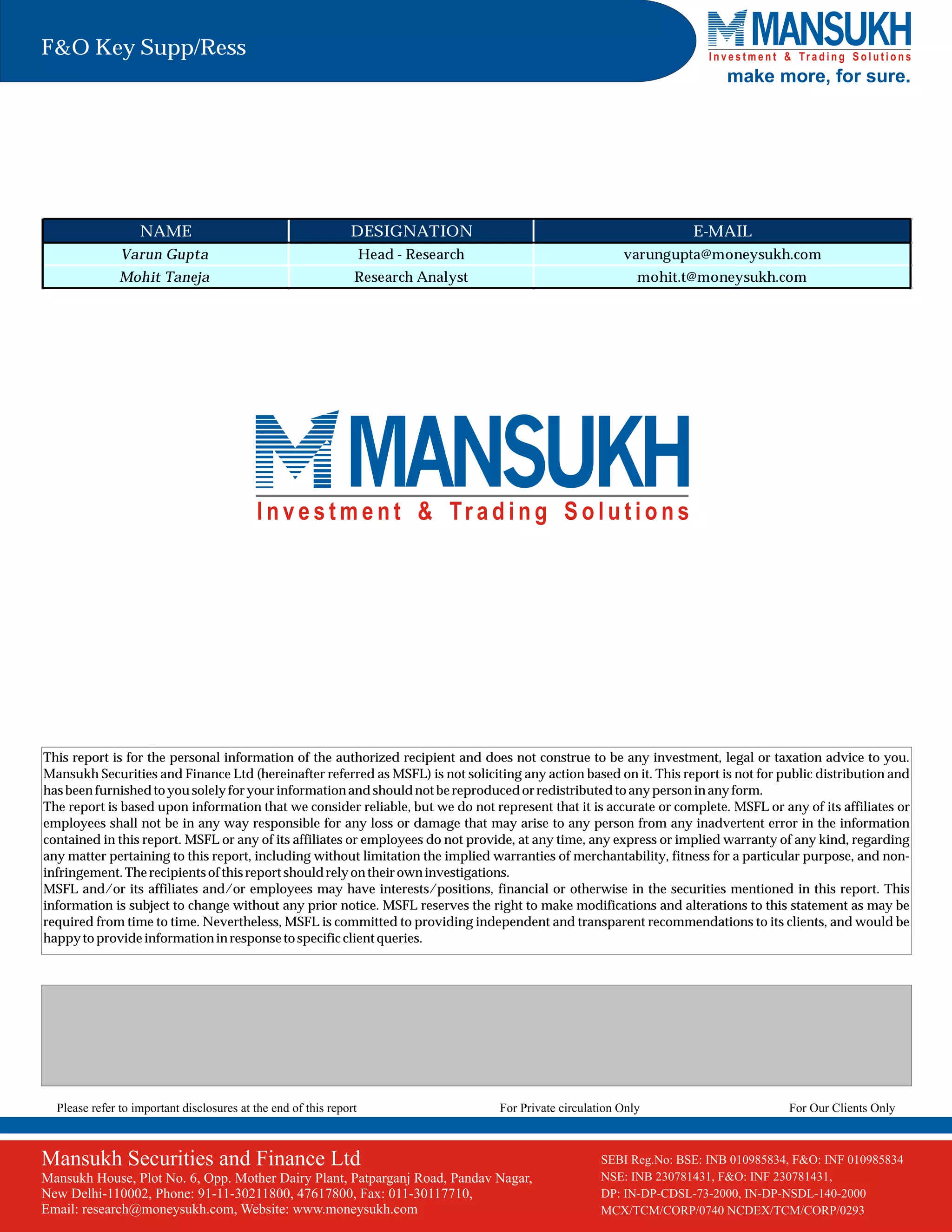 F&O Key Supp/Ress
make more, for sure.

NAME

DESIGNATION

E-MAIL

Varun Gupta

Head - Research

varungupta@moneysukh.com

Mohit Taneja

Research Analyst

mohit.t@moneysukh.com

This report is for the personal information of the authorized recipient and does not construe to be any investment, legal or taxation advice to you.
Mansukh Securities and Finance Ltd (hereinafter referred as MSFL) is not soliciting any action based on it. This report is not for public distribution and
has been furnished to you solely for your information and should not be reproduced or redistributed to any person in any form.
The report is based upon information that we consider reliable, but we do not represent that it is accurate or complete. MSFL or any of its affiliates or
employees shall not be in any way responsible for any loss or damage that may arise to any person from any inadvertent error in the information
contained in this report. MSFL or any of its affiliates or employees do not provide, at any time, any express or implied warranty of any kind, regarding
any matter pertaining to this report, including without limitation the implied warranties of merchantability, fitness for a particular purpose, and noninfringement. The recipients of this report should rely on their own investigations.
MSFL and/or its affiliates and/or employees may have interests/positions, financial or otherwise in the securities mentioned in this report. This
information is subject to change without any prior notice. MSFL reserves the right to make modifications and alterations to this statement as may be
required from time to time. Nevertheless, MSFL is committed to providing independent and transparent recommendations to its clients, and would be
happy to provide information in response to specific client queries.

Please refer to important disclosures at the end of this report

For Private circulation Only

Mansukh Securities and Finance Ltd
Mansukh House, Plot No. 6, Opp. Mother Dairy Plant, Patparganj Road, Pandav Nagar,
New Delhi-110002, Phone: 91-11-30211800, 47617800, Fax: 011-30117710,
Email: research@moneysukh.com, Website: www.moneysukh.com

For Our Clients Only

SEBI Regn No. BSE: INB010985834 / NSE: INB230781431
SEBI Reg.No: BSE: INB 010985834, F&O: INF 010985834
PMS Regn No. INP000002387
NSE: INB 230781431, F&O: INF 230781431,
DP: IN-DP-CDSL-73-2000, IN-DP-NSDL-140-2000
MCX/TCM/CORP/0740 NCDEX/TCM/CORP/0293

 
