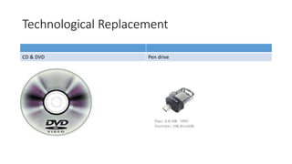Technological Replacement
CD & DVD Pen drive
 