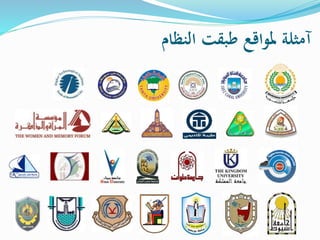 ‫النظام‬ ‫طبقت‬ ‫ملواقع‬ ‫آمثلة‬
 