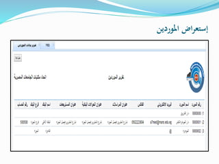 ‫املوردين‬ ‫اض‬‫ر‬‫إستع‬
 