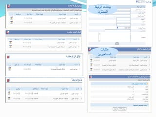 ‫الوث‬ ‫بيانات‬‫يقة‬
‫المطلوبة‬
‫طلبات‬
‫المستعيري‬‫ن‬
 