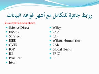 ‫الب‬ ‫قواعد‬ ‫أشهر‬ ‫مع‬ ‫للتكامل‬ ‫جاهزة‬ ‫روابط‬‫ياانت‬
 Science Direct
 EBSCO
 Springer
 IEEE
 OVID
 IOP
 ISI
 Proquest
 Jstor
 Wiley
 Gale
 IOP
 Wilson Humanities
 CAB
 Global Health
 ERIC
 ….
Current Connectors
 