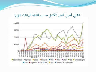 ‫البياانت‬ ‫قاعدة‬ ‫حسب‬ ‫الكامل‬ ‫النص‬ ‫حتميل‬ ‫امجايل‬‫شهراي‬
 
