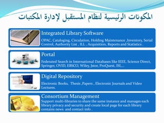 ‫امل‬ ‫إلدارة‬ ‫املستقبل‬ ‫لنظام‬ ‫ئيسية‬‫ر‬‫ال‬ ‫املكوانت‬‫كتبات‬
Integrated Library Software
OPAC, Cataloging, Circulation, Holding Maintenance ,Inventory, Serial
Control, Authority List , ILL , Acquisition, Reports and Statistics .
Portal
Federated Search in International Databases like IEEE, Science Direct,
Springer, OVID, EBSCO, Wiley, Jstor, ProQuest, ISI,…
Digital Repository
Electronic Books, Thesis ,Papers , Electronic Journals and Video
Lectures.
Consortium Management
Support multi-libraries to share the same instance and manages each
library privacy and security and create local page for each library
contains news and contact info .
 