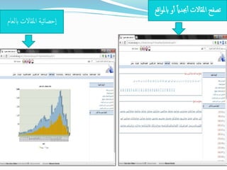 ‫اب‬ ‫و‬‫أ‬ ً‫اي‬‫جبد‬‫أ‬ ‫املقاالت‬ ‫تصفح‬‫اع‬‫ا‬‫مل‬
‫ابلع‬ ‫املقاالت‬ ‫حصائية‬‫ا‬‫ام‬
 