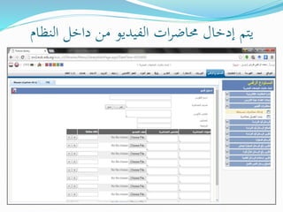 ‫النظا‬ ‫داخل‬ ‫من‬ ‫الفيديو‬ ‫ات‬‫ر‬‫حماض‬ ‫إدخال‬ ‫يتم‬‫م‬
 