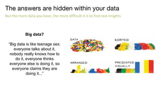 The answers are hidden within your data
But the more data you have, the more difficult it is to find real insights
Big data?
“Big data is like teenage sex:
everyone talks about it,
nobody really knows how to
do it, everyone thinks
everyone else is doing it, so
everyone claims they are
doing it...”
 