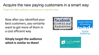 Acquire the new paying customers in a smart way
Target the right audience, increase your response rates
Now after you identified your
best customers, you certainly
want to get more of them in
a cost efficient way
Simply target the audience
which is similar to them!
 
