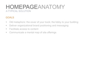 BASELINETYPICAL PROCESSDISCOVERY > IA > UX >DESIGN > IMPLEMENTATION > MAINTENANCE >Step 1 is defining your goals through a robust discovery processStep 2 is crafting functional solutions through IA and UX designDiscovery