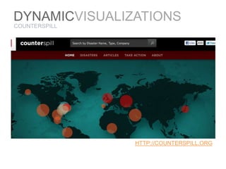 BROWSETOOLKITShttp://www.dana-farber.orgDANA-FARBER CANCER INSTITUTE