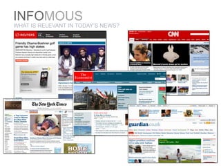 INTERACTIVEBRANDNARRATIVESHARVARD BUSINESS SCHOOL - MBAhttp://www.hbs.edu/mba