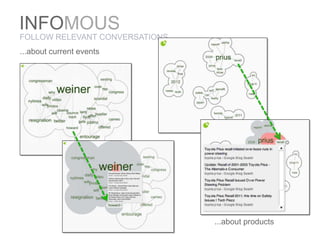 FIXEDNAVDESIGNShttp://unionstationdenver.com/neighborhoodUNION STATION NEIGHBORHOOD