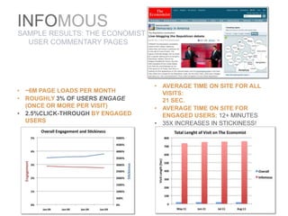DIMENSIONALDESIGNShttp://thinkingspace.economist.comTHE ECONOMIST – THINKING SPACES