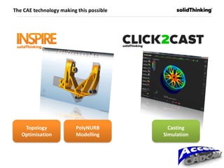 The CAE technology making this possible
Topology
Optimisation
PolyNURB
Modelling
Casting
Simulation
 