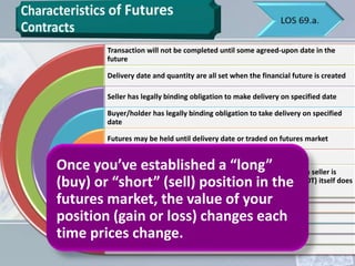 Future markets and contracts