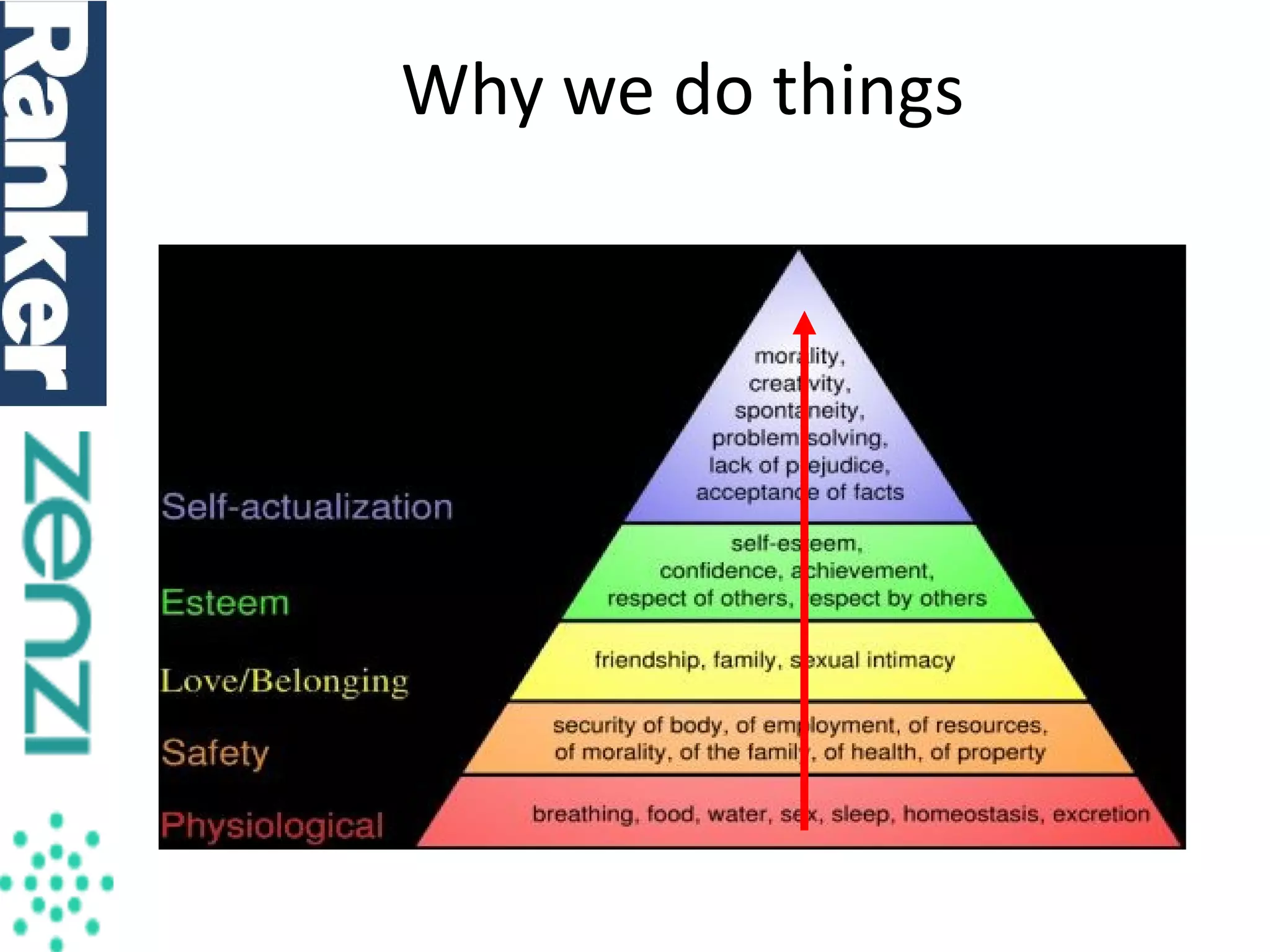 Why we do things

 