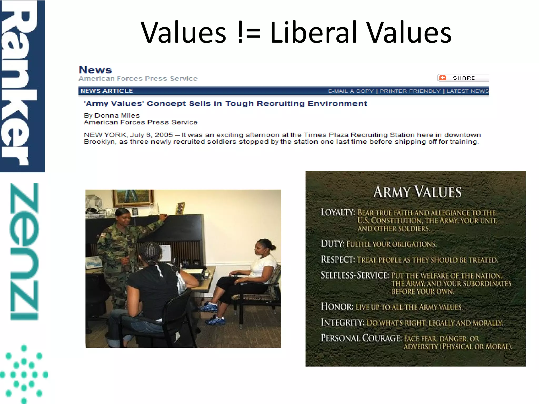 Values != Liberal Values

 