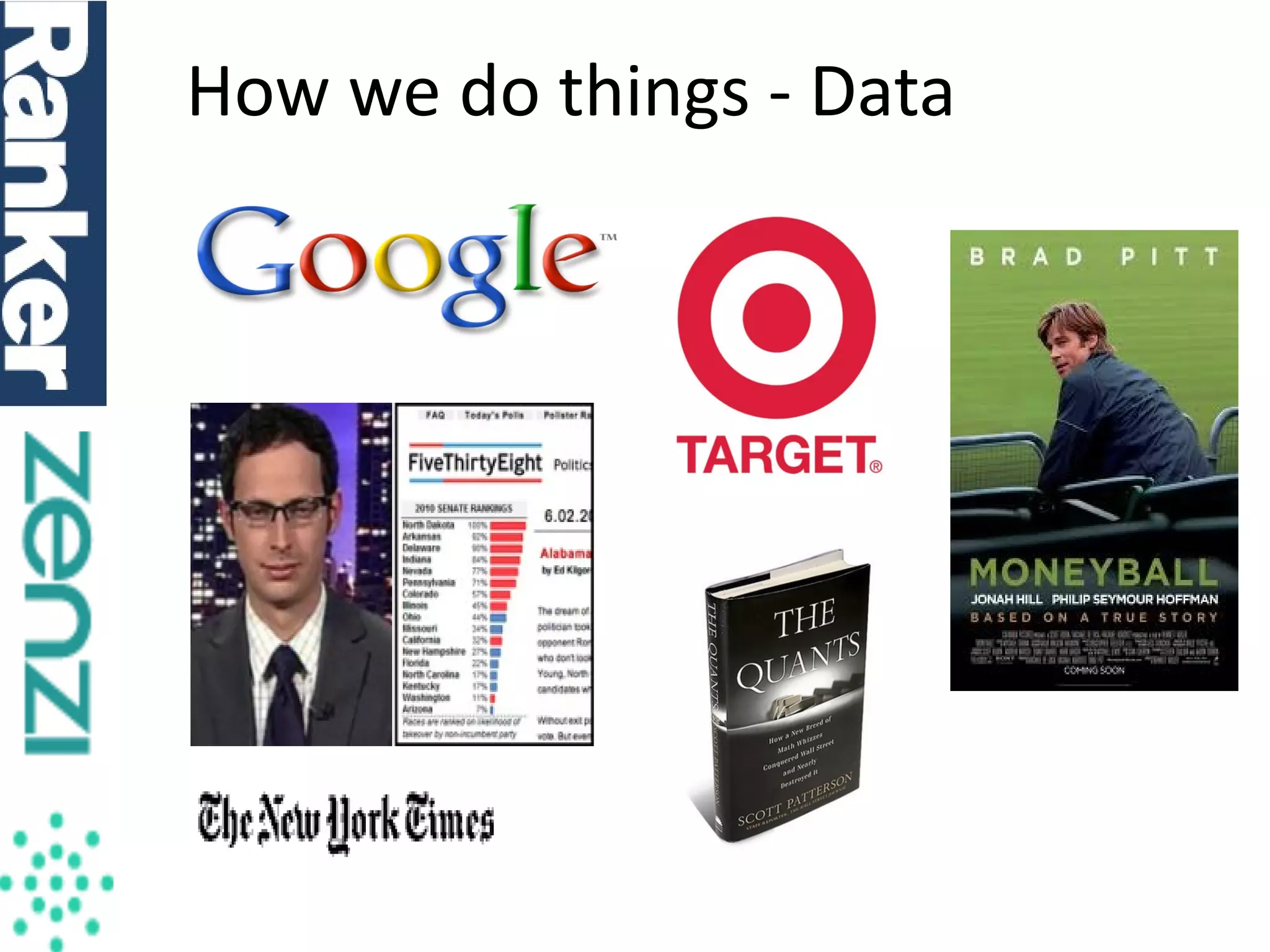 How we do things - Data

 