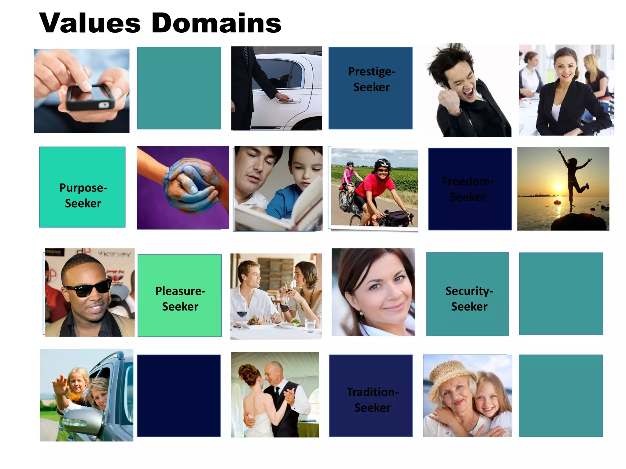 Values Domains
PrestigeSeeker

FreedomSeeker

PurposeSeeker

PleasureSeeker

SecuritySeeker

TraditionSeeker

 