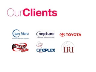 My Digital Marketing Presentation