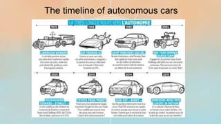 Future mobile networks connected and autonomous cars | PPTX
