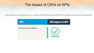 The impact of CAVs on KPIs
CAVs will have an increasing impact on a range of Key Performance Indicators (KPIs) measured by...