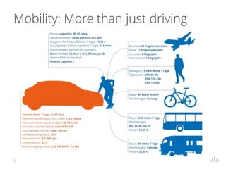 Mobility: More than just driving
2
 