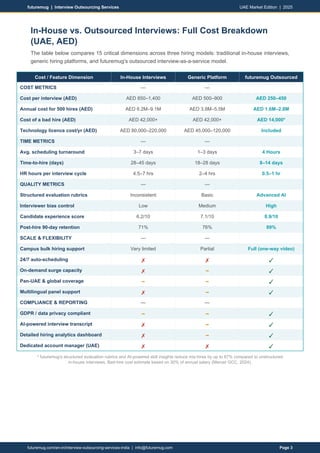 Data-Backed Cost Comparison of In-House vs. Outsourced Interviews in ...
