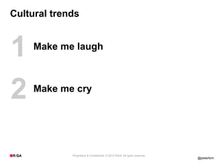 Cultural trends



1    Make me laugh




2    Make me cry




             Proprietary & Confidential. © 2012 R/GA All rights reserved.
                                                                            @peterkim
 